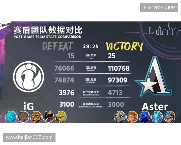 DOTA2巨献:深入解析IG战队在比赛中的耐力与策略表现 DOTA2巨献:深入解析IG战队在比赛中的耐力与策略表现