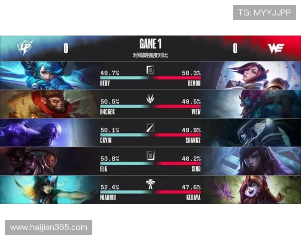DOTA2热议V5战队意识争议引发玩家热烈讨论与反思