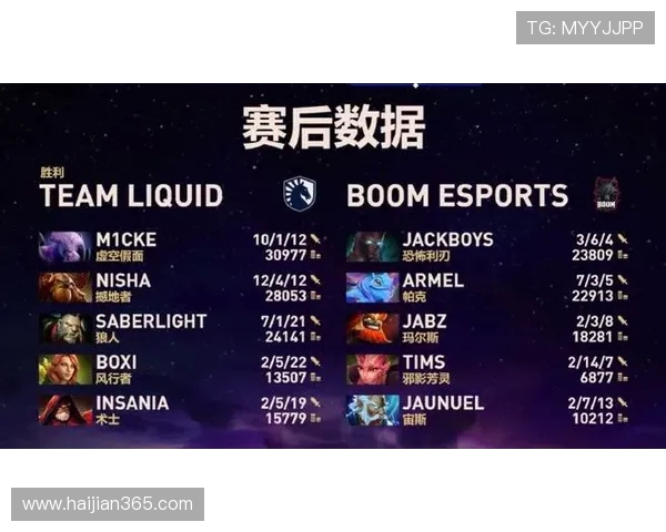 DOTA2赛事热潮持续V5战队创下历史新高排名引发关注