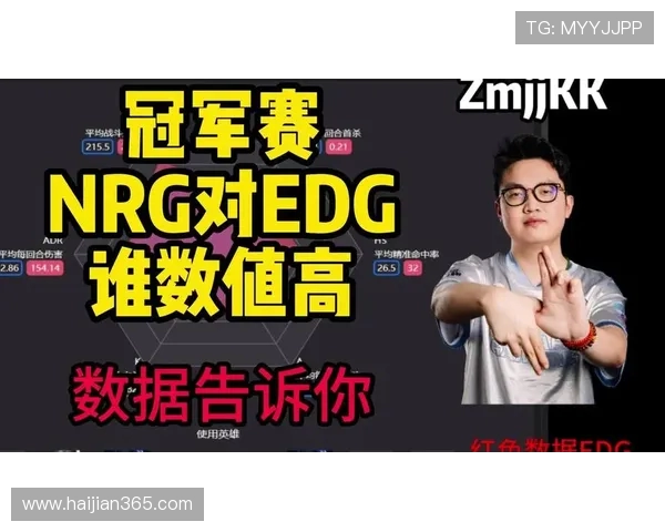 EDG在冠军杯积分榜中以51分稳居首位展现强劲实力
