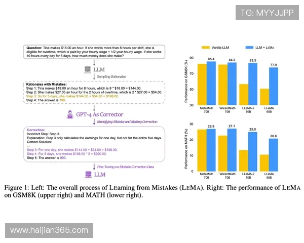 TES在Major赛中的个人能力分析与表现评估