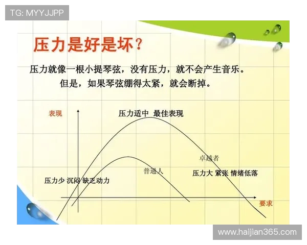 WE战队心理素质解析：如何在压力中逆风翻盘的心态与策略