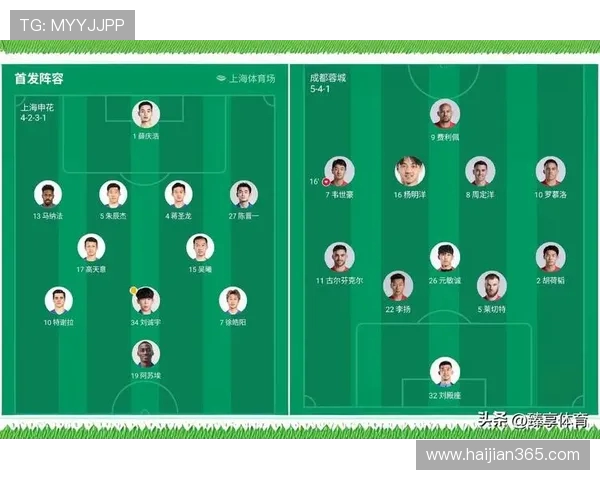 国际邀请赛最新积分榜BLG凭借82分稳居第一名