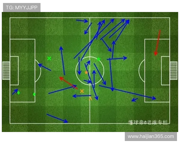 杭州足球队与成都足球队赛后战术分析与复盘探讨