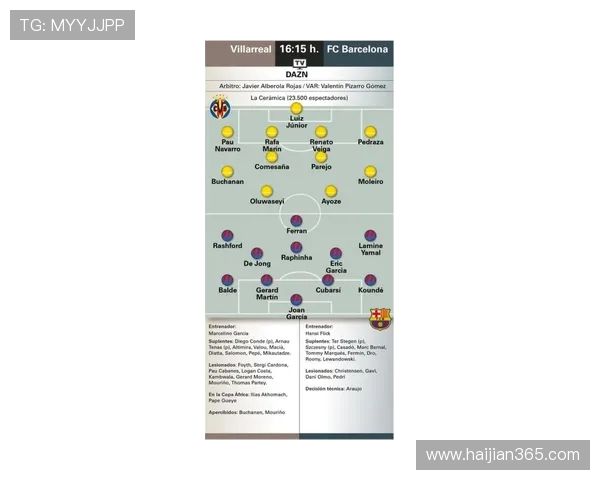 巴萨与皇马角球对决分析揭示战术秘密与比赛走势