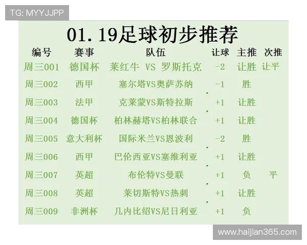 鹈鹕对火箭精彩直播地址分享及比赛前瞻分析