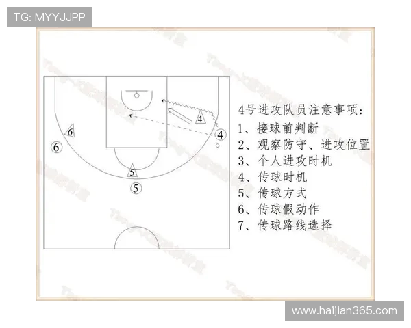 成都篮球队战术解析与未来发展方向的深度探讨