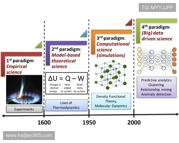 成都飞盘队战术分析与表现评估:数据驱动的竞技策略探讨 成都飞盘队战术分析与表现评估:数据驱动的竞技策略探讨