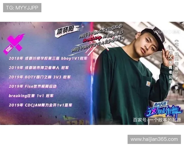 全国街舞大赛点评:北京极限运动队展现卓越团队协作与默契配合